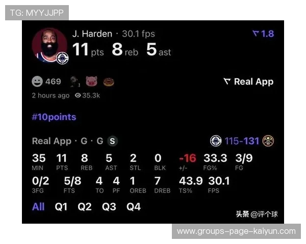 球迷最期待的季后赛对决：你选择的赢家是谁？，季后赛球员榜