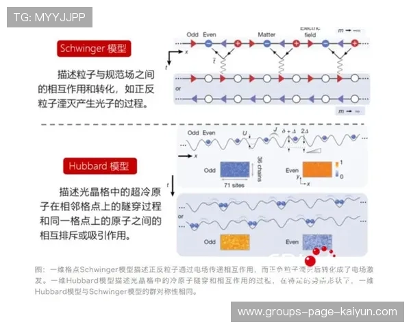 PES团队配合与个人突破训练营——激发潜能，成就卓越