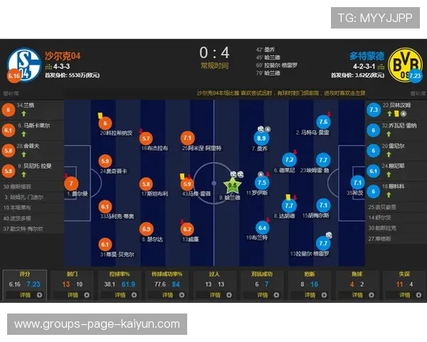 德甲多特边路传中频繁，攻防转换中展现出强大破局能力