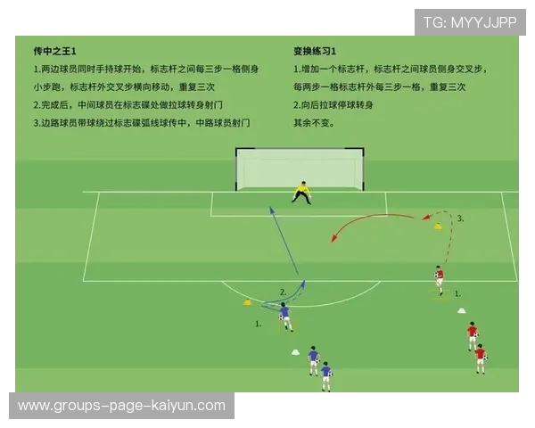 曼联队内传球连接训练更紧密，助力球队进攻协同提升